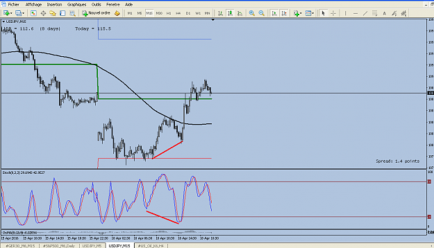 Click to Enlarge

Name: USDJPY.png
Size: 57 KB