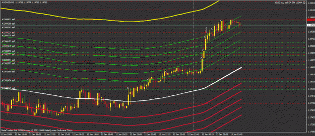 Click to Enlarge

Name: chart.gif
Size: 32 KB