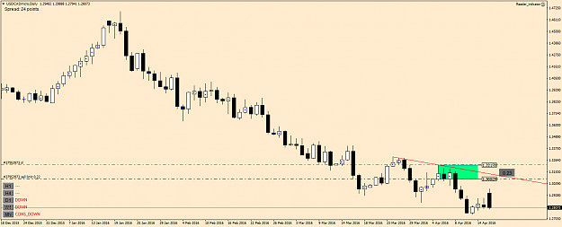 Click to Enlarge

Name: USDCAD_D.png
Size: 36 KB