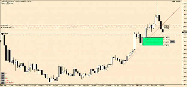 Click to Enlarge

Name: USDCAD_M.png
Size: 44 KB