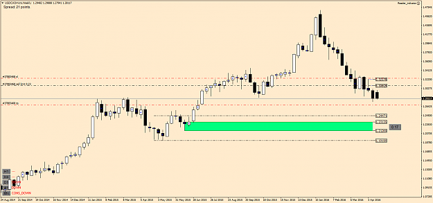 Click to Enlarge

Name: USDCAD_W.png
Size: 41 KB