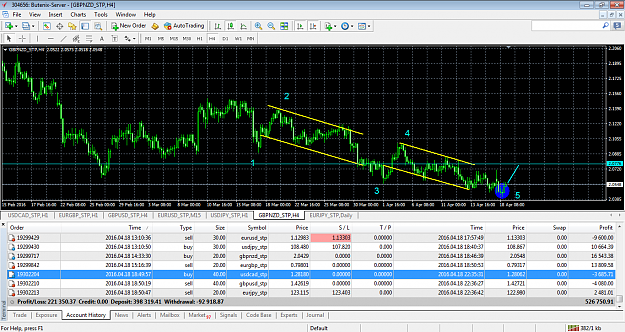 Click to Enlarge

Name: Predict+prof(good).png
Size: 91 KB