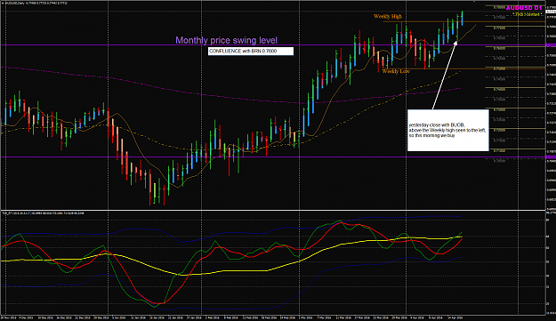 Click to Enlarge

Name: AUDUSD Week 16 Apr 18 example of trend following breakout.png
Size: 86 KB