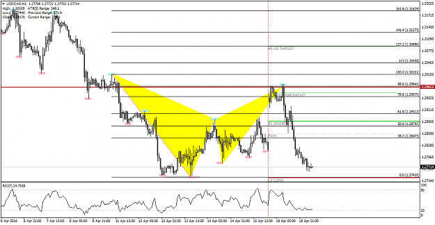 Click to Enlarge

Name: USDCADH1 result.png
Size: 41 KB