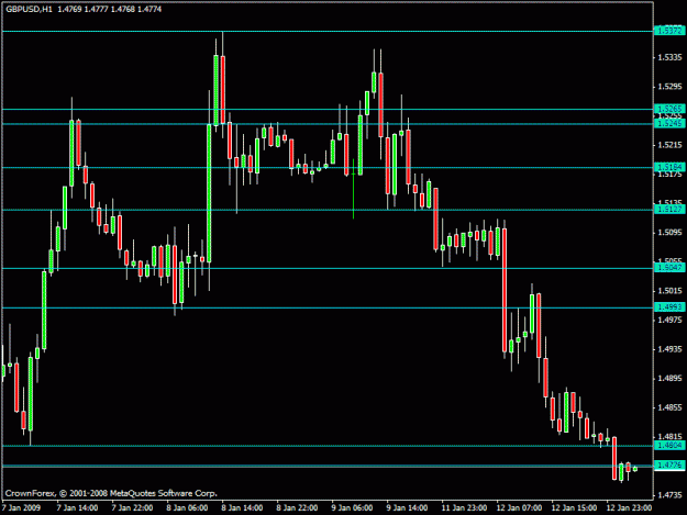 Click to Enlarge

Name: 011309 gbpusd.gif
Size: 16 KB
