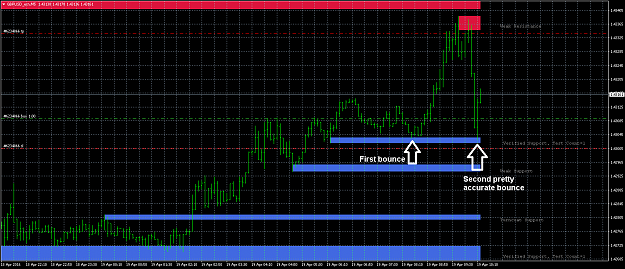 Click to Enlarge

Name: GBPUSD_ecnM5.png
Size: 31 KB