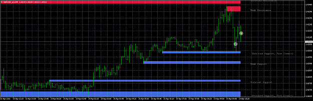 Click to Enlarge

Name: GBPUSD_ecnM5_2.png
Size: 37 KB