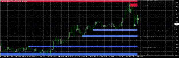 Click to Enlarge

Name: GBPUSD_ecnM5_2.png
Size: 37 KB