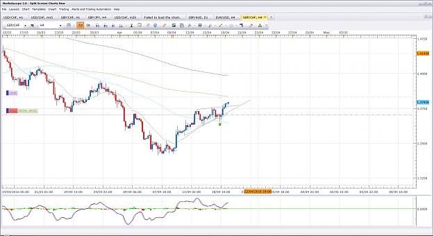 Click to Enlarge

Name: GbpChf Set Up 4h 19.04.16.jpg
Size: 213 KB