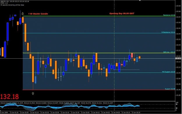Click to Enlarge

Name: GJ Master Candle.JPG
Size: 74 KB