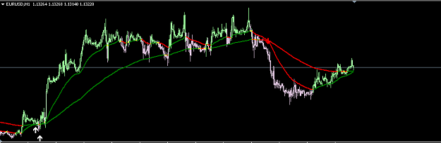 Click to Enlarge

Name: euruusd.png
Size: 17 KB