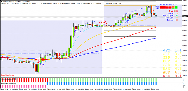 Click to Enlarge

Name: GBPUSDM30.png
Size: 54 KB