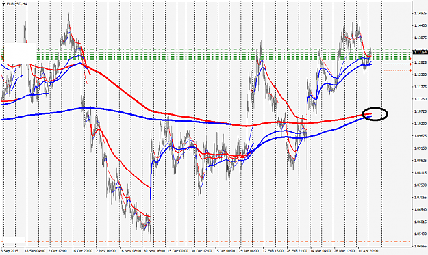 Click to Enlarge

Name: EURUSDH4.png
Size: 47 KB