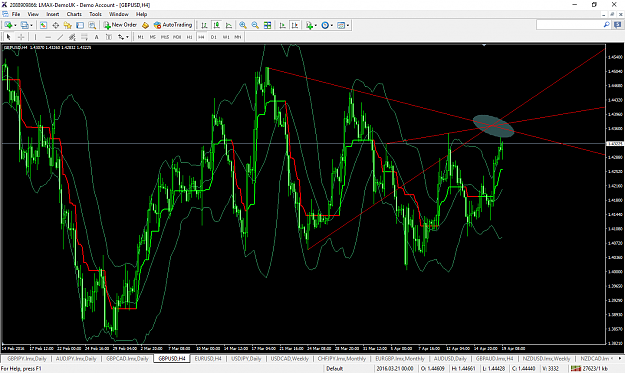 Click to Enlarge

Name: gbpusd-h4-lmax-ltd.png
Size: 109 KB
