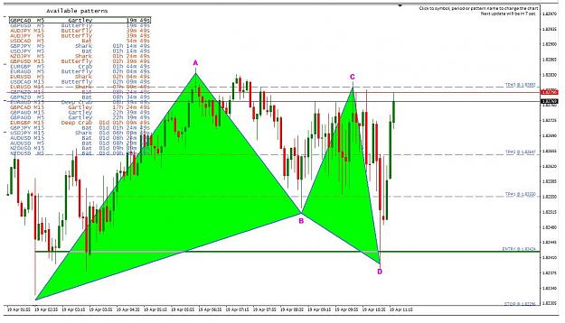 Click to Enlarge

Name: Chart gbpcad 190416.jpg
Size: 238 KB