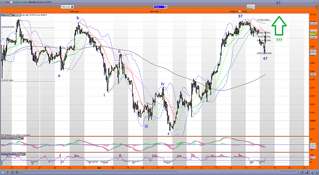 Click to Enlarge

Name: dax1h18-04-16.png
Size: 232 KB
