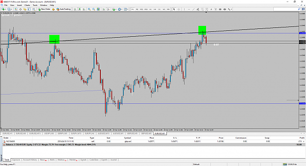 Click to Enlarge

Name: eur.usd resistance.png
Size: 87 KB