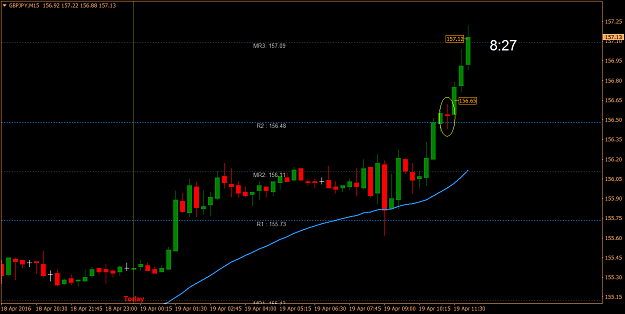 Click to Enlarge

Name: gbpjpy0062.png
Size: 50 KB