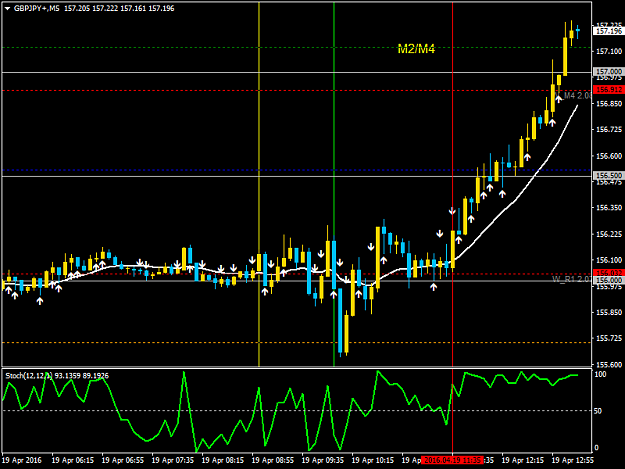 Click to Enlarge

Name: GBPJPY+M5.png
Size: 35 KB