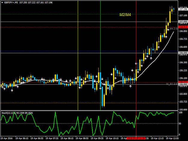 Click to Enlarge

Name: GBPJPY+M5.png
Size: 35 KB