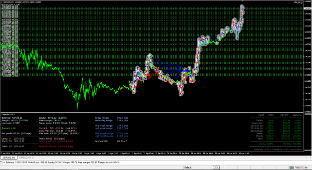 Click to Enlarge

Name: APG_04_GBPUSD.png
Size: 136 KB