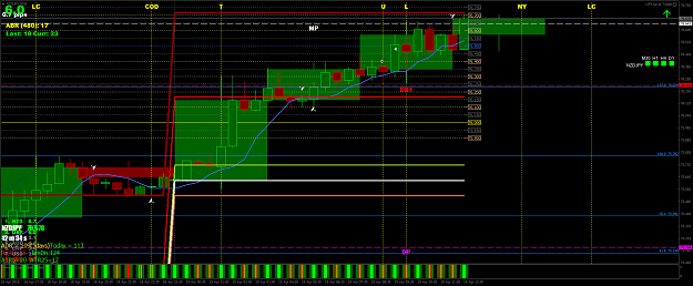Click to Enlarge

Name: nzdjpy-m30-international-capital-markets-2.png
Size: 88 KB
