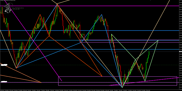 Click to Enlarge

Name: GbpJpy 4hr.png
Size: 112 KB