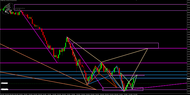 Click to Enlarge

Name: GbpJpy.Daily.png
Size: 95 KB