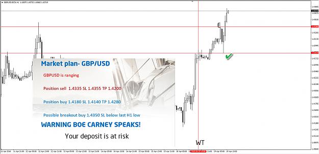 Click to Enlarge

Name: gbpusd.jpg
Size: 194 KB