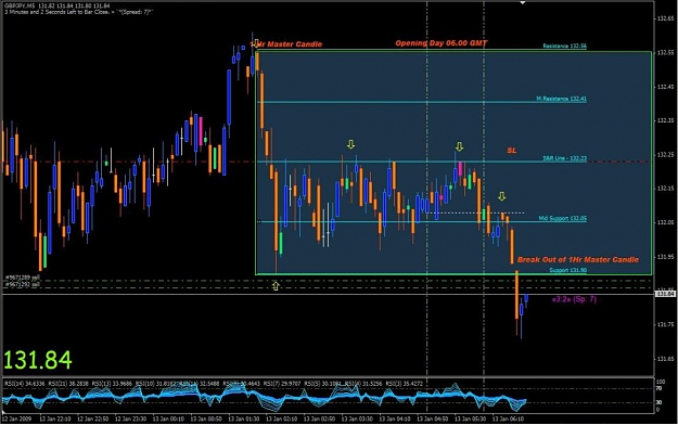 Click to Enlarge

Name: GJ Master Candle13.JPG
Size: 85 KB