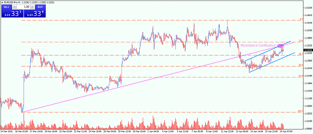 Click to Enlarge

Name: EURUSD-ProH1.png
Size: 51 KB
