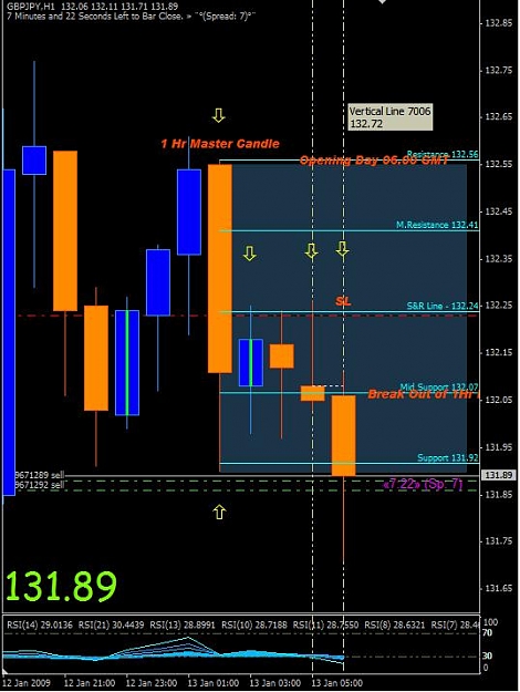 Click to Enlarge

Name: GJ Master Candle14.JPG
Size: 56 KB