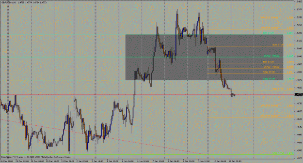 Click to Enlarge

Name: 01132009.gbpusd.h1.gif
Size: 28 KB