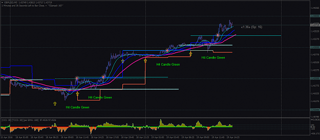 Click to Enlarge

Name: GBPUSDM5a.png
Size: 37 KB