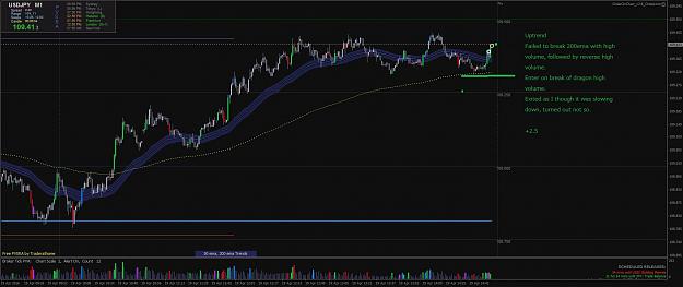 Click to Enlarge

Name: 2016-04-19_20-56-07_USDJPY_M1_.jpg
Size: 237 KB