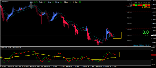 Click to Enlarge

Name: gbpcad-h4-190416.png
Size: 57 KB