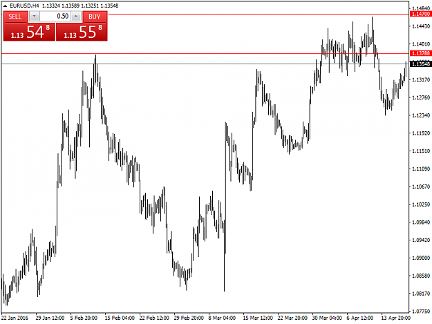 Click to Enlarge

Name: eurusd-h4-admiral-markets.png
Size: 35 KB