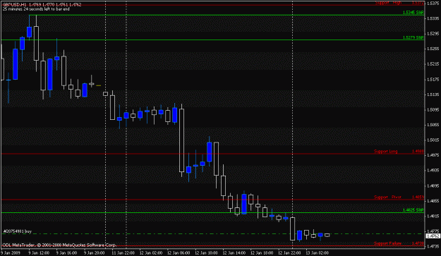 Click to Enlarge

Name: gbpusd.gif
Size: 14 KB