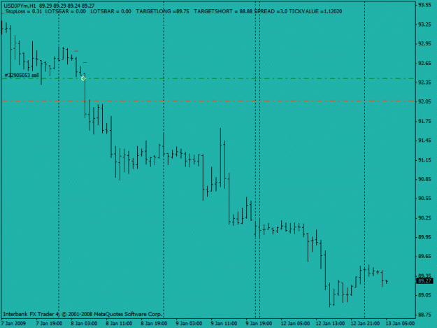 Click to Enlarge

Name: jpy.gif
Size: 14 KB