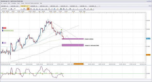 Click to Enlarge

Name: EurGbp Set Up 4h 19.08.16.jpg
Size: 218 KB