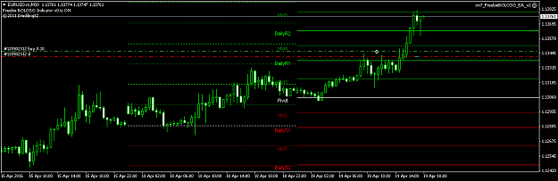 Click to Enlarge

Name: EURUSD.mM30.png
Size: 23 KB