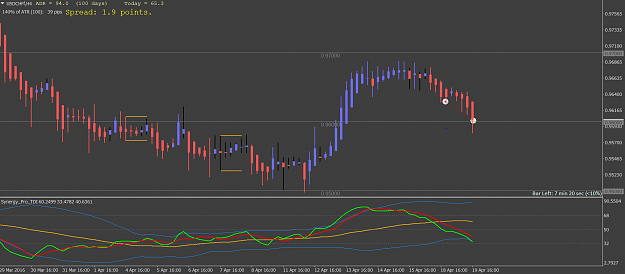 Click to Enlarge

Name: USDCHF.png
Size: 53 KB