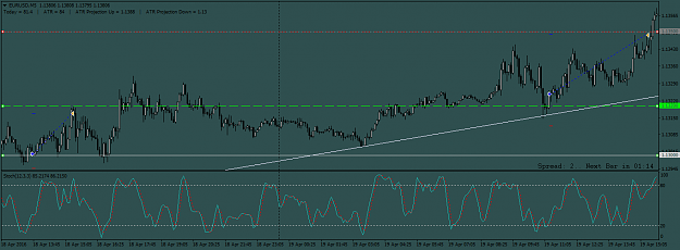 Click to Enlarge

Name: EURUSDM5 19.04.16.png
Size: 42 KB