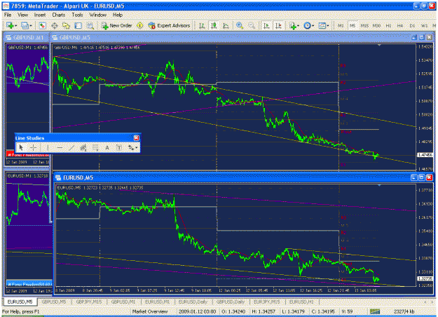 Click to Enlarge

Name: eurusd5m.gif
Size: 54 KB