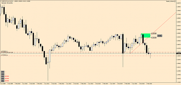 Click to Enlarge

Name: GBPCHF_M.png
Size: 44 KB