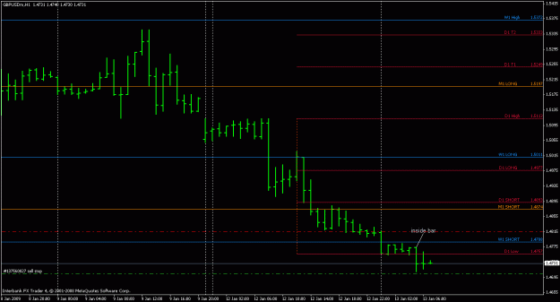 Click to Enlarge

Name: 01132009.gbpusd.gif
Size: 15 KB