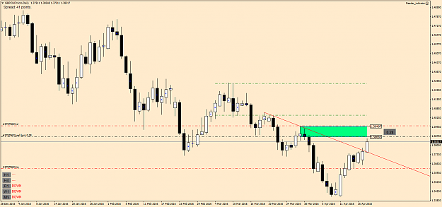 Click to Enlarge

Name: GBPCHF_D.png
Size: 47 KB