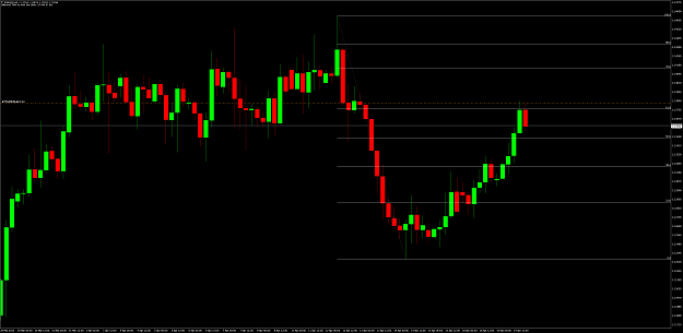 Click to Enlarge

Name: EURUSDH4.png
Size: 138 KB