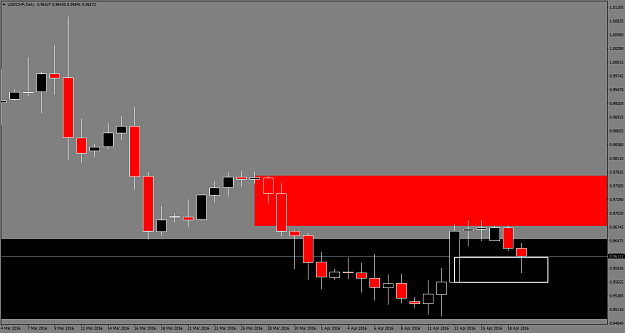 Click to Enlarge

Name: USDCHFDailyApril192016tradeclosed.png
Size: 33 KB