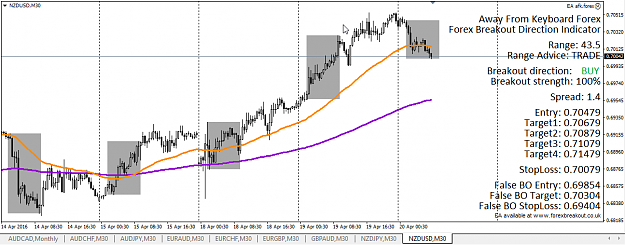 Click to Enlarge

Name: nzdusd.png
Size: 49 KB